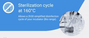 Laboratory Incubator sterilisation cycle. Enquire for Lab Incubator Price.