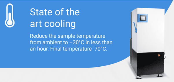 Blast Freezer: Reduce sample temperature to -30 in one hour. 